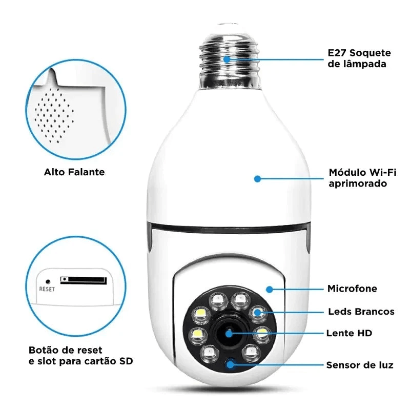SafeLamp - Câmera Lâmpada de Segurança Inteligente Wifi 360°