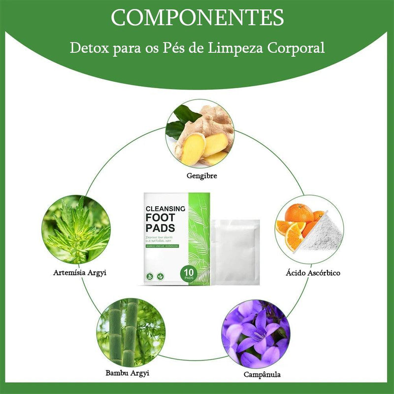 Detox Pads - Adesivo Detox Para os Pés Desintoxicação do Corpo