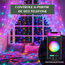 Pisca-pisca Inteligente Bluetooth e Controle Remoto