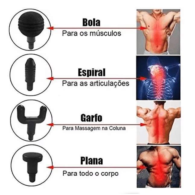 RelaxPistol - Pistola Massageadora Muscular Elétrica