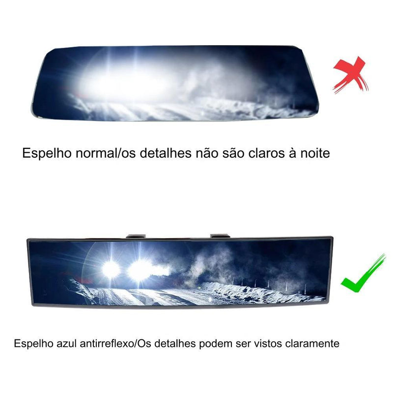 Retrovisor Panorâmico - Melhore a Visibilidade e Segurança do seu Carro